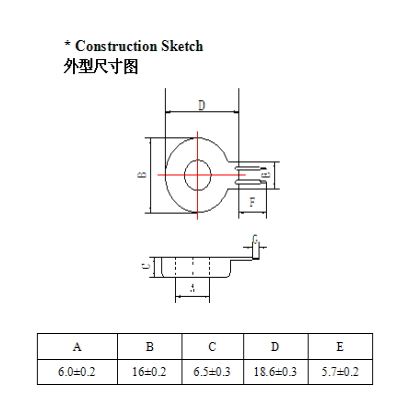 High quality wire lead zero phase current transformer