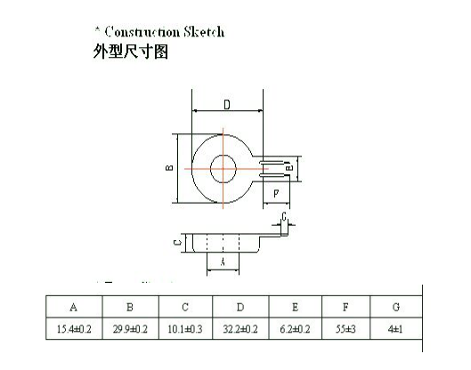 zero flux current transformer