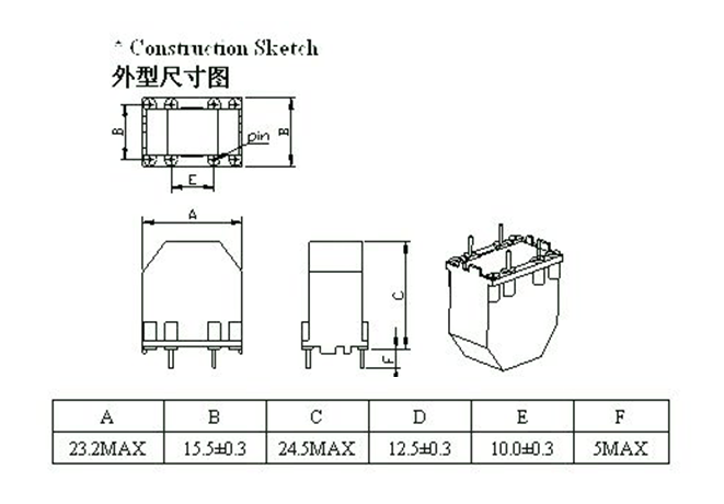 Miniature Precision current transformer