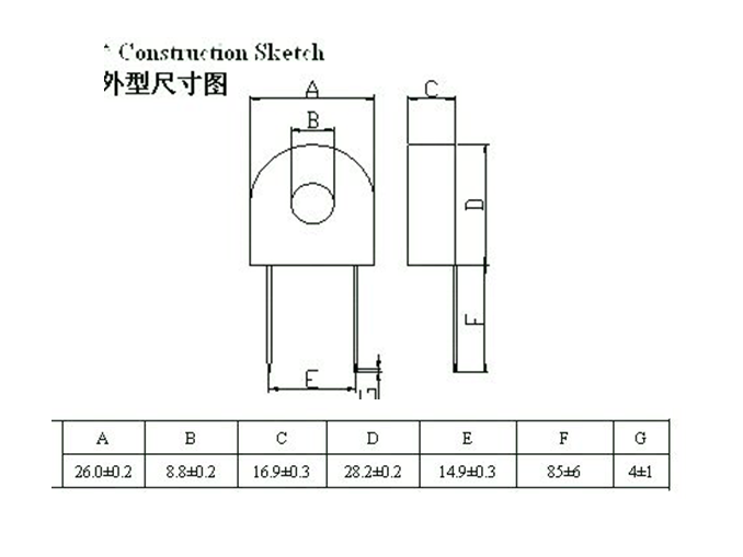 High accuracy current transformer supplier