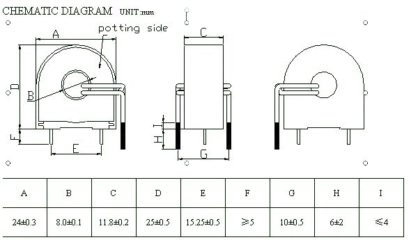 Precision current transformer