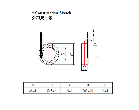 high frequency current transformer