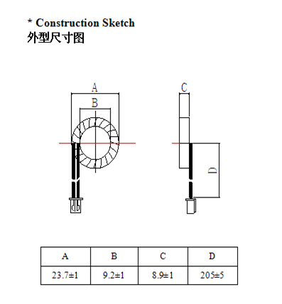 Precision current transformer