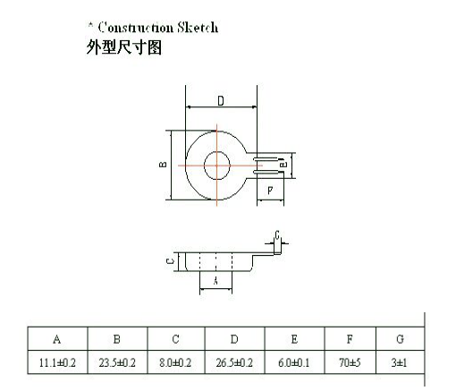 dc immunity current transformer