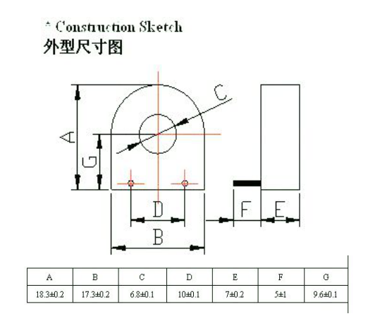 PCB Mounting Zero phase current transformer