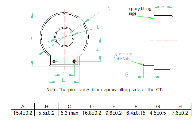 Small zero phase current transformer