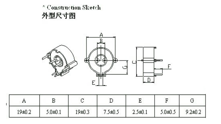 Zero phase current transformer