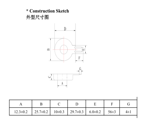 zct zero current transformer